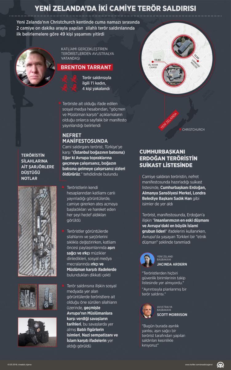 Teröristin silahındaki tarihi figürler dikkati çekti